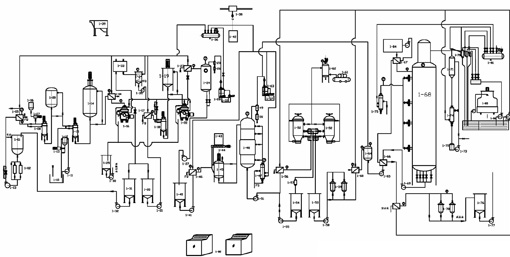 Edible Oil Refinery Process