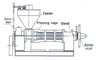 oil-screw-press-structure.jpg